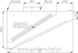 OKAP PRZYSCIENNY 2000/700/850